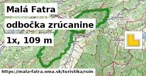 Malá Fatra Turistické trasy odbočka zrúcanine 