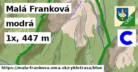 Malá Franková Cyklotrasy modrá 