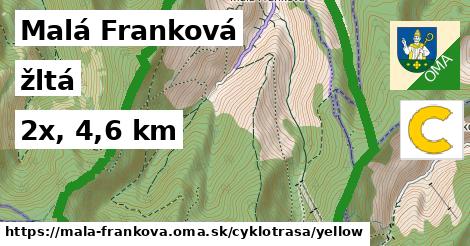 Malá Franková Cyklotrasy žltá 