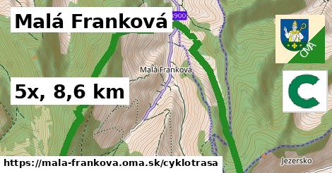 Malá Franková Cyklotrasy  