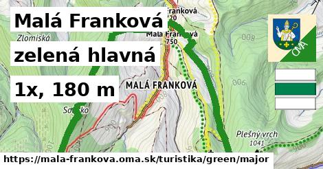 Malá Franková Turistické trasy zelená hlavná