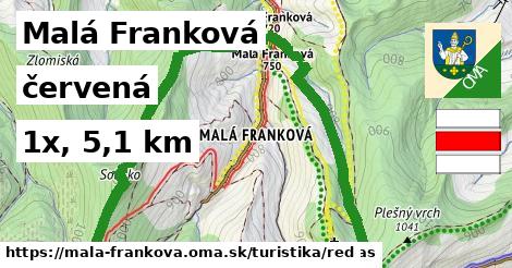 Malá Franková Turistické trasy červená 