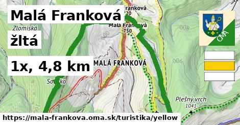 Malá Franková Turistické trasy žltá 