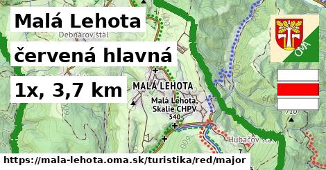 Malá Lehota Turistické trasy červená hlavná