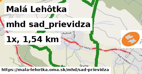 Malá Lehôtka Doprava sad-prievidza 