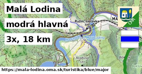 Malá Lodina Turistické trasy modrá hlavná