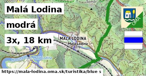 Malá Lodina Turistické trasy modrá 