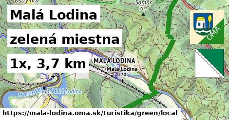 Malá Lodina Turistické trasy zelená miestna