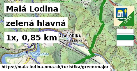 Malá Lodina Turistické trasy zelená hlavná