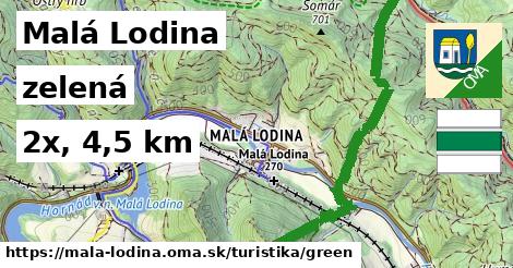 Malá Lodina Turistické trasy zelená 