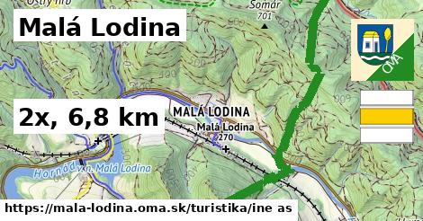 Malá Lodina Turistické trasy iná 