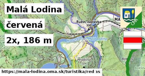 Malá Lodina Turistické trasy červená 