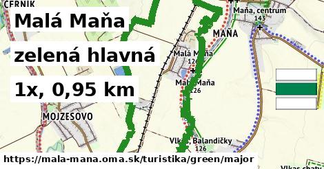 Malá Maňa Turistické trasy zelená hlavná