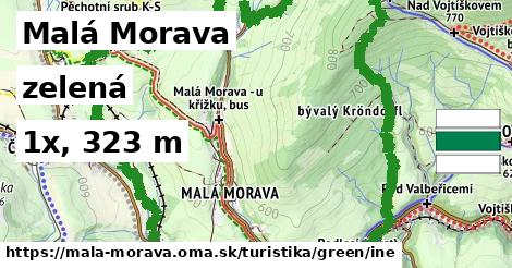 Malá Morava Turistické trasy zelená iná