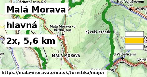 Malá Morava Turistické trasy hlavná 