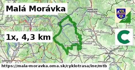 Malá Morávka Cyklotrasy iná mtb