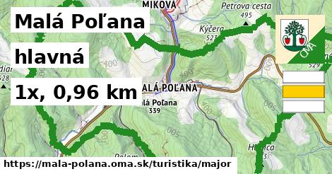 Malá Poľana Turistické trasy hlavná 