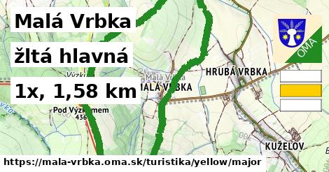 Malá Vrbka Turistické trasy žltá hlavná