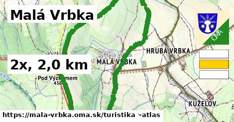 Malá Vrbka Turistické trasy  