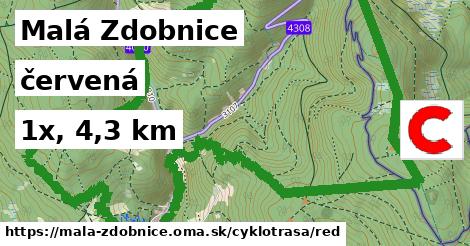 Malá Zdobnice Cyklotrasy červená 