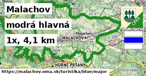 Malachov Turistické trasy modrá hlavná