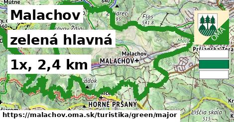 Malachov Turistické trasy zelená hlavná
