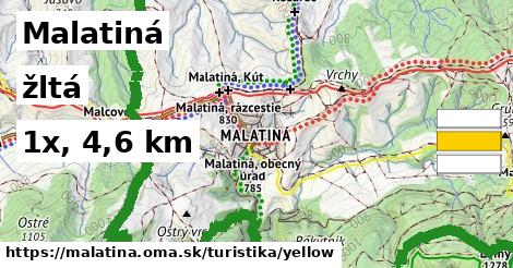 Malatiná Turistické trasy žltá 