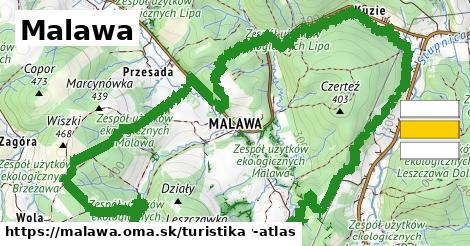 Malawa Turistické trasy  