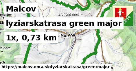 Malcov Lyžiarske trasy zelená hlavná