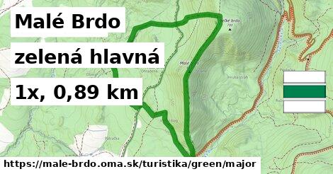 Malé Brdo Turistické trasy zelená hlavná