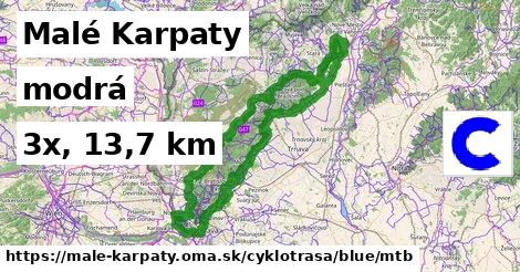 Malé Karpaty Cyklotrasy modrá mtb
