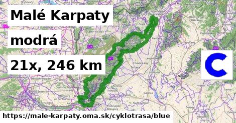 Malé Karpaty Cyklotrasy modrá 