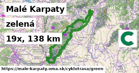Malé Karpaty Cyklotrasy zelená 