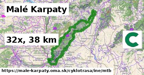 Malé Karpaty Cyklotrasy iná mtb