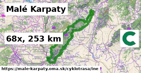 Malé Karpaty Cyklotrasy iná 