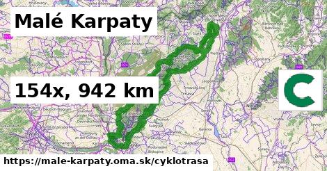 Malé Karpaty Cyklotrasy  