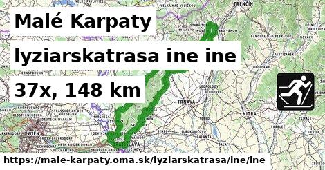 Malé Karpaty Lyžiarske trasy iná iná