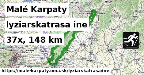 Malé Karpaty Lyžiarske trasy iná 
