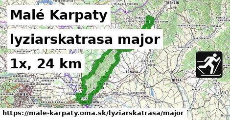 Malé Karpaty Lyžiarske trasy hlavná 