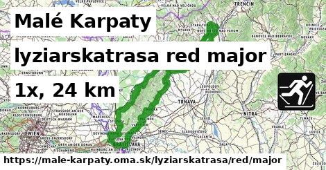 Malé Karpaty Lyžiarske trasy červená hlavná
