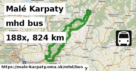 Malé Karpaty Doprava bus 