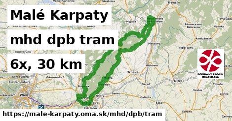 Malé Karpaty Doprava dpb tram
