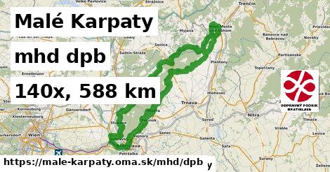 Malé Karpaty Doprava dpb 