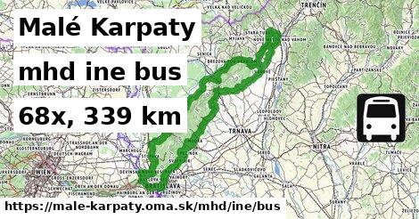 Malé Karpaty Doprava iná bus