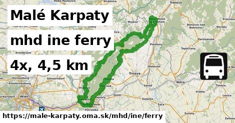 Malé Karpaty Doprava iná ferry