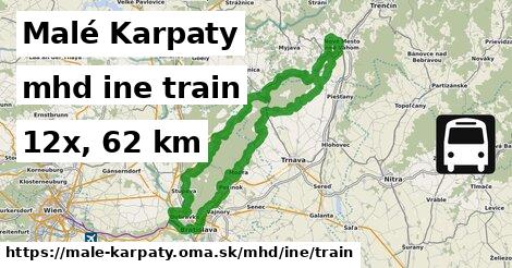 Malé Karpaty Doprava iná train