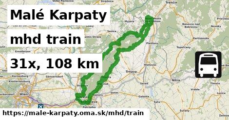 Malé Karpaty Doprava train 