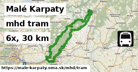 Malé Karpaty Doprava tram 