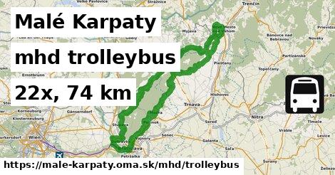 Malé Karpaty Doprava trolleybus 