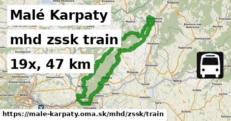 Malé Karpaty Doprava zssk train